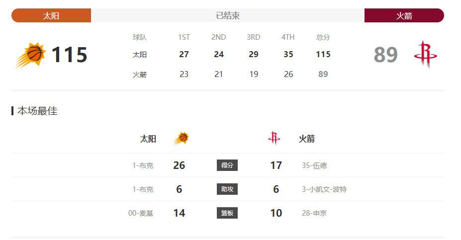 噜噜噜色网